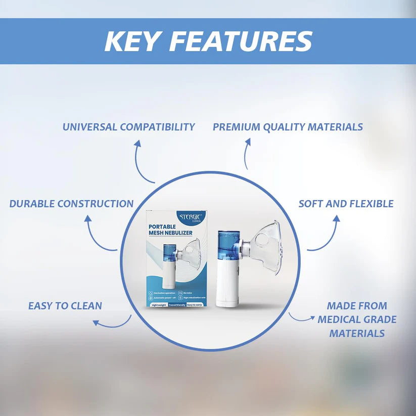 Instant Relief, Anywhere | Silent & Portable Nebulizer