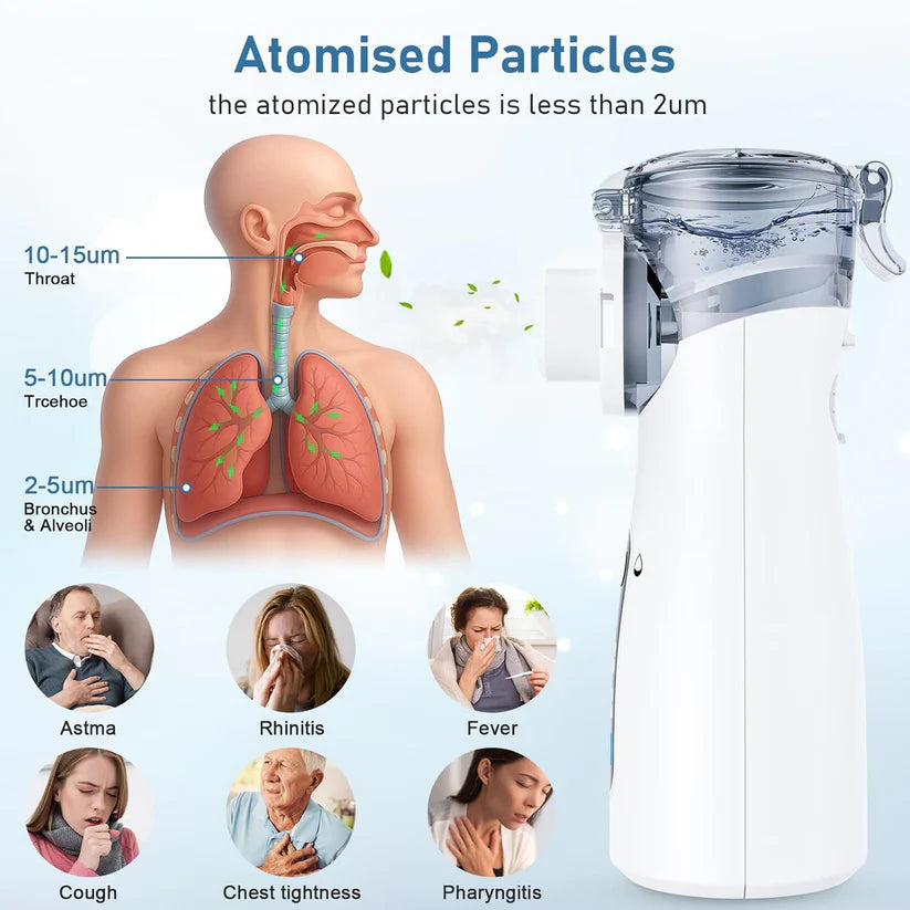 Instant Relief, Anywhere | Silent & Portable Nebulizer