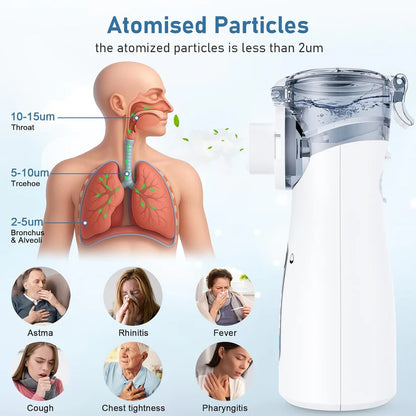 Instant Relief, Anywhere | Silent & Portable Nebulizer