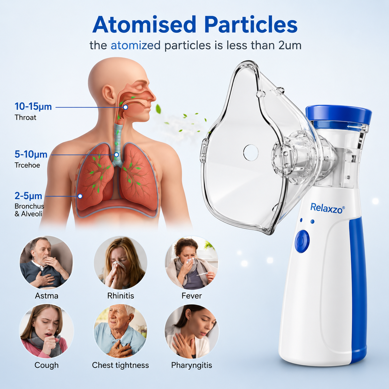 AirMist™ Portable Mesh Nebulizer