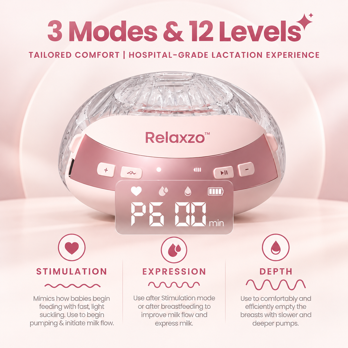 Relaxzo™ Handsfree Wearable Electric Breast Pump