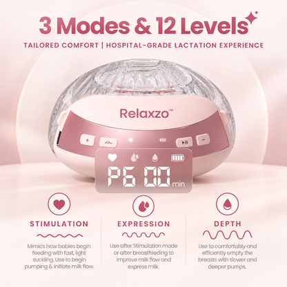 Relaxzo™ Handsfree Wearable Electric Breast Pump