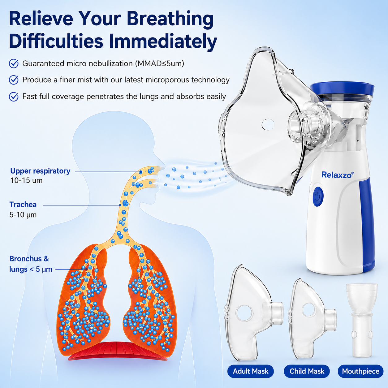 AirMist™ Portable Mesh Nebulizer